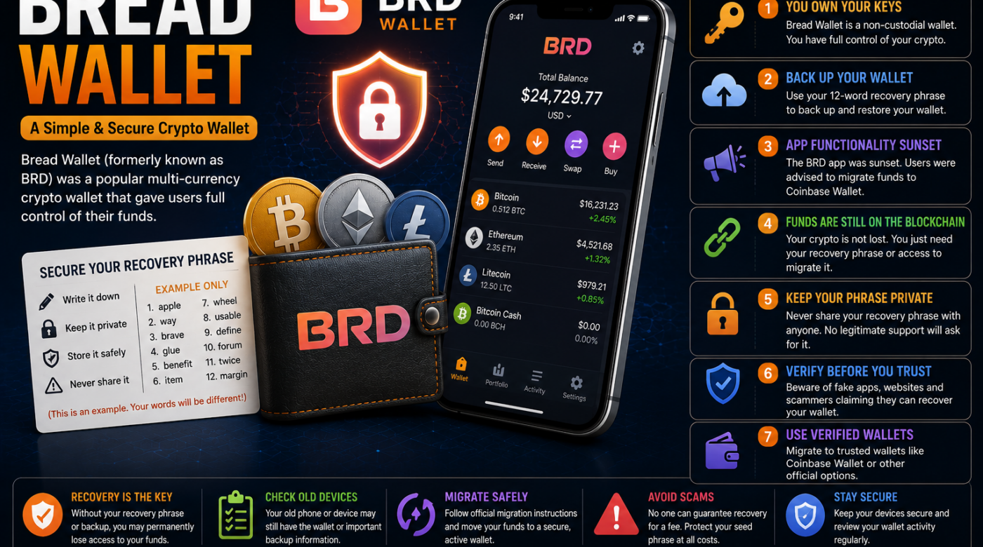 bread-wallet